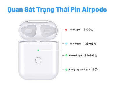 tai nghe bluetooth tốt